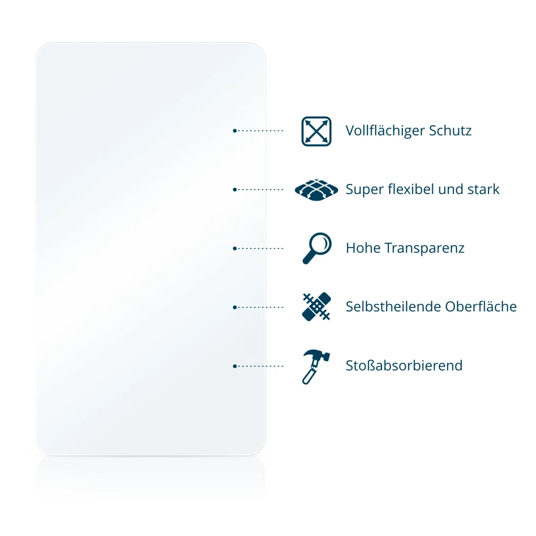 Abbildung verschiedener Materialeigenschaften