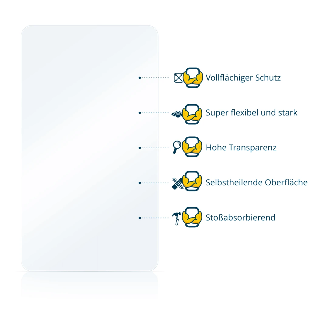 Abbildung verschiedener Materialeigenschaften
