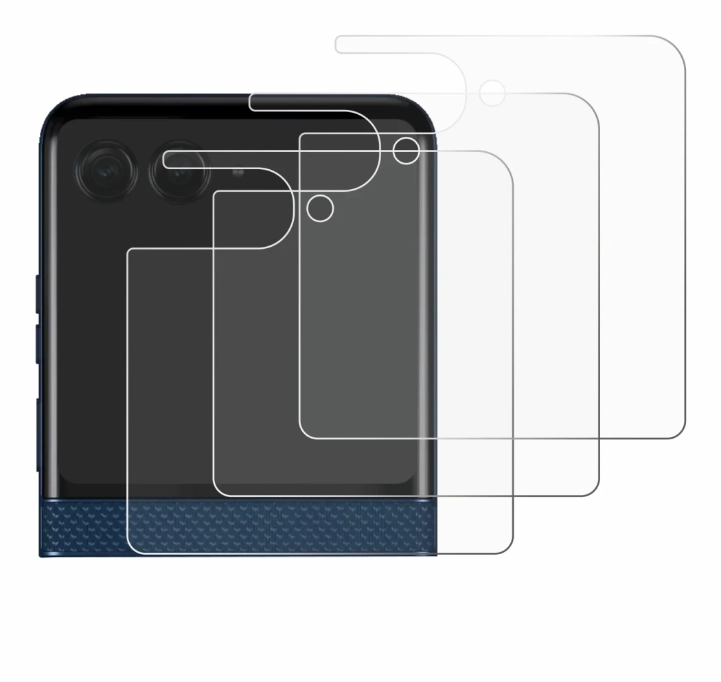 Abbildung des Geräts Motorola Razr 60 (Hinteres Display) mit einer Vielzahl des Displayschutzes.