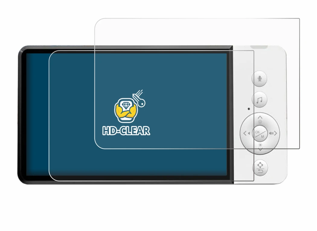 Abbildung des Geräts GHB ABM720 mit einer Vielzahl des Displayschutzes.