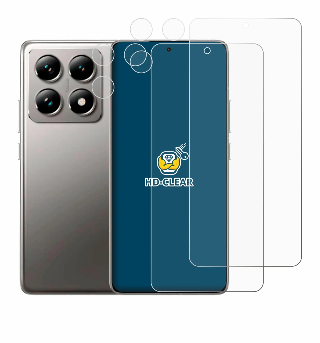 Abbildung des Geräts Xiaomi 14T (Display+Kamera) mit einer Vielzahl des Displayschutzes.