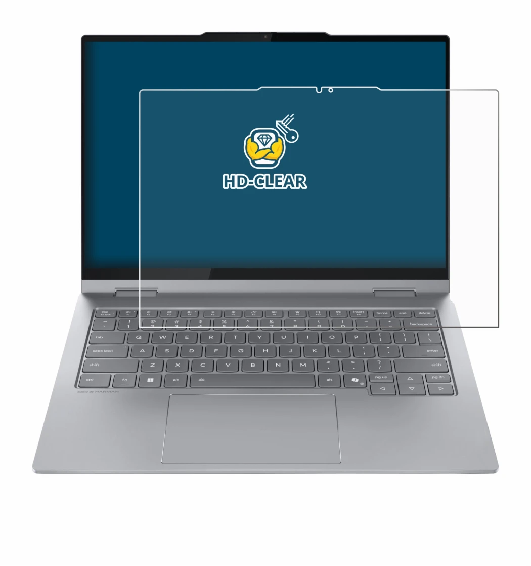 Abbildung des Geräts Lenovo ThinkBook 14 2-in-1 Gen 5 mit einer Vielzahl des Displayschutzes.