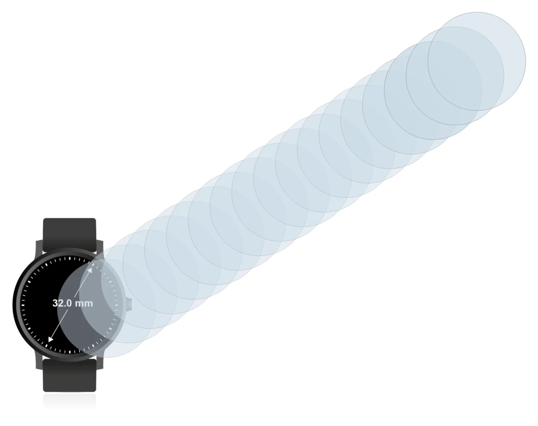 Abbildung des Geräts Kreisrunde Displays (ø: 32 mm) mit einer Vielzahl des Displayschutzes.