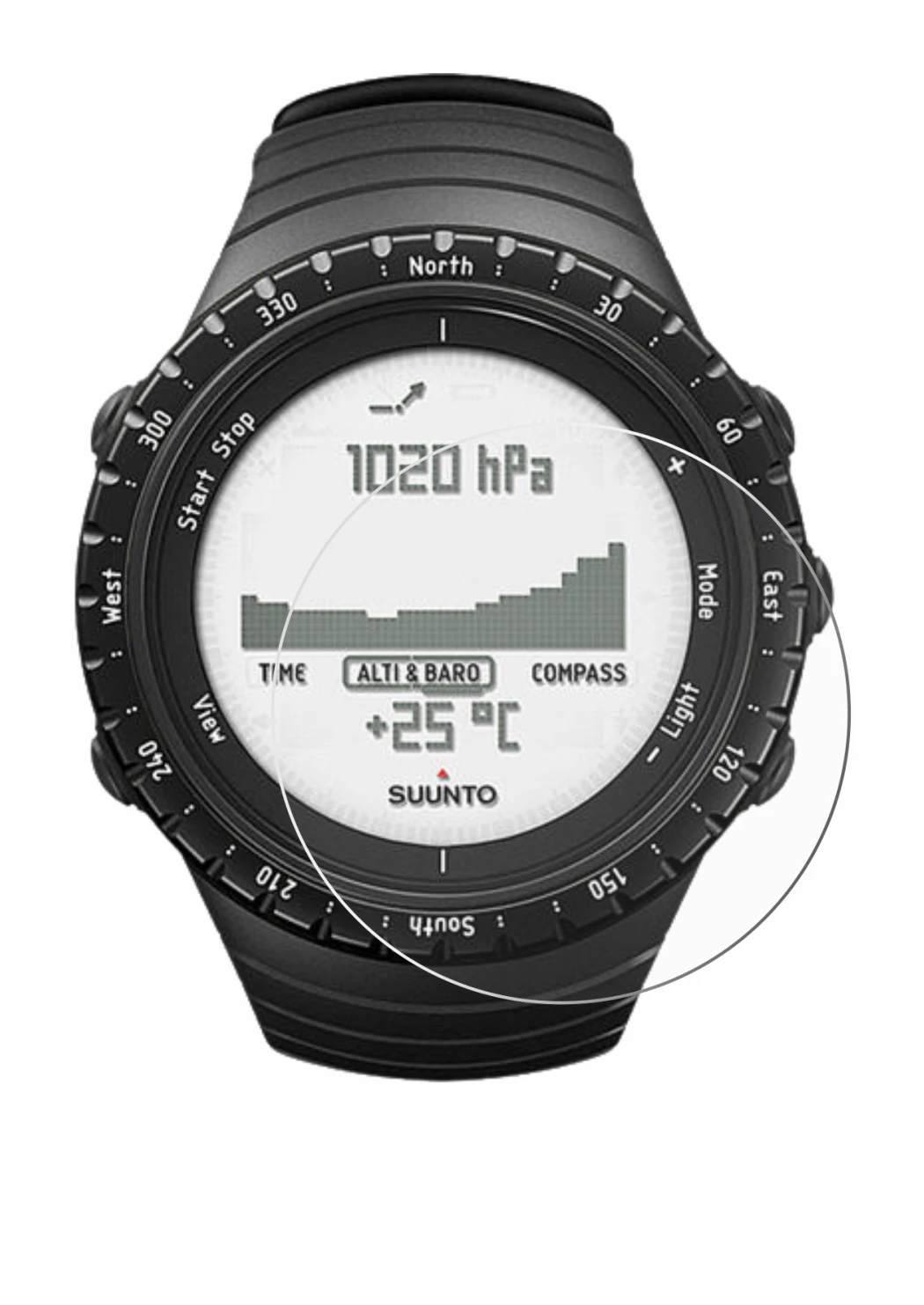 Abbildung des Geräts Suunto Core Regular Black mit einer Vielzahl des Displayschutzes.
