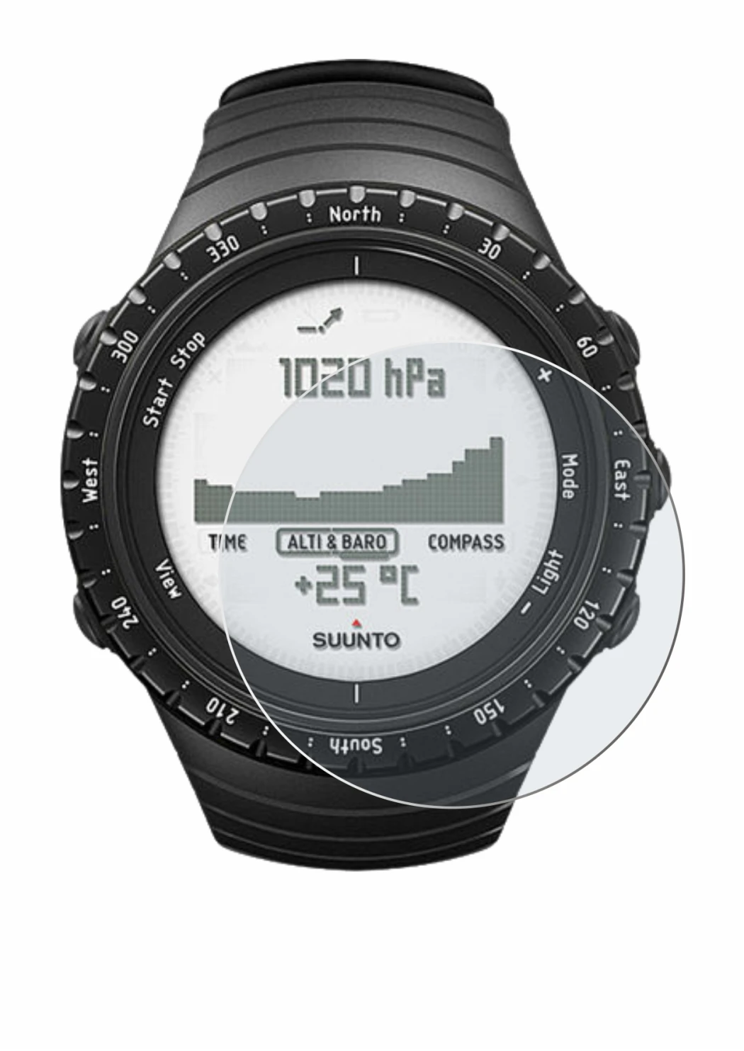 Abbildung des Geräts Suunto Core Regular Black mit einer Vielzahl des Displayschutzes.