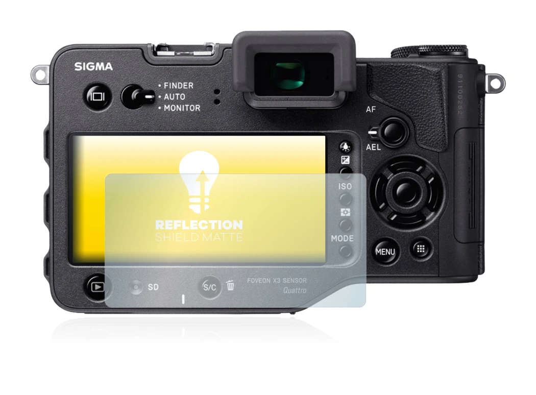 Abbildung des Geräts Sigma SD Quattro H mit einer Vielzahl des Displayschutzes.