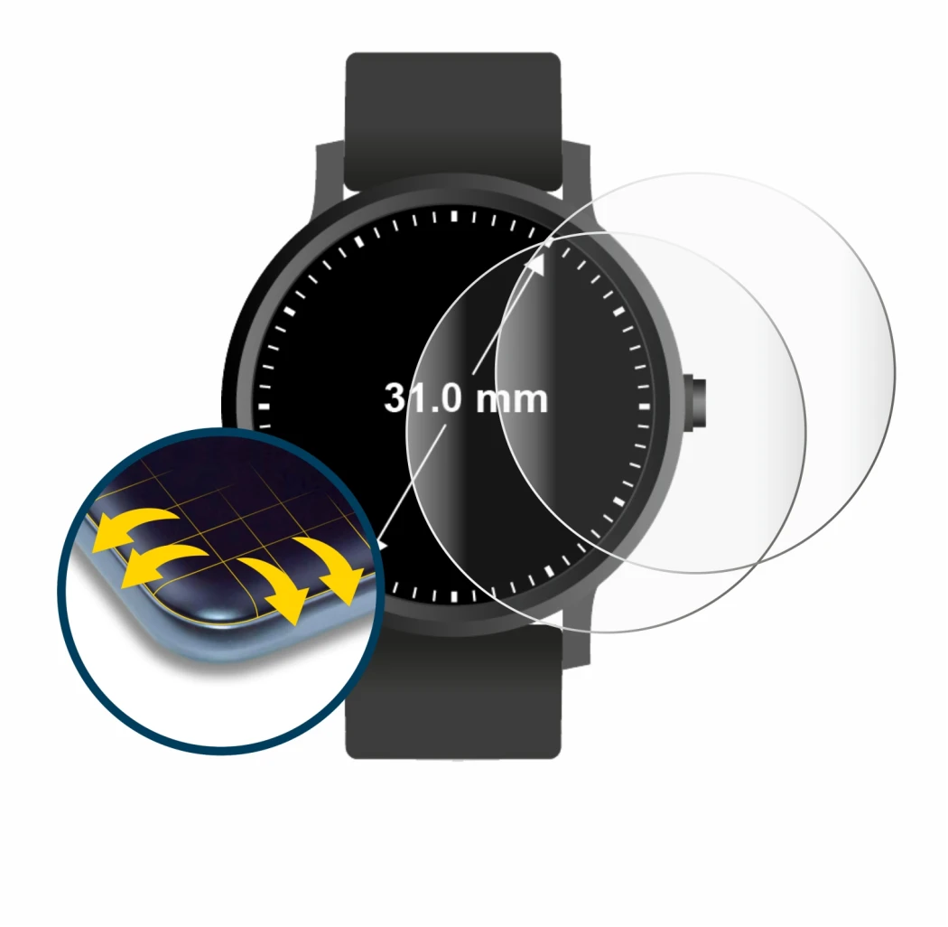 Abbildung des Geräts Kreisrunde Displays (ø: 31 mm) mit einer Vielzahl des Displayschutzes.