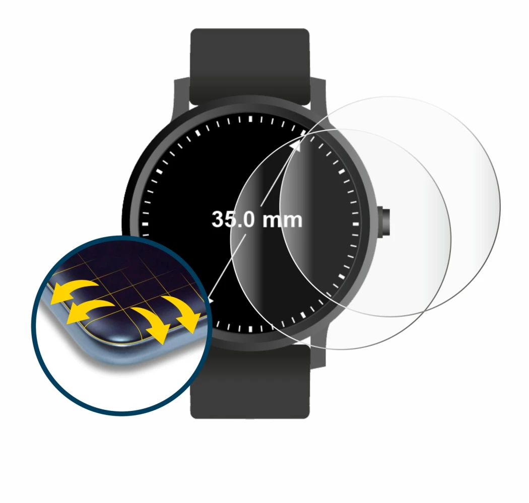 Abbildung des Geräts Kreisrunde Displays (ø: 35 mm) mit einer Vielzahl des Displayschutzes.