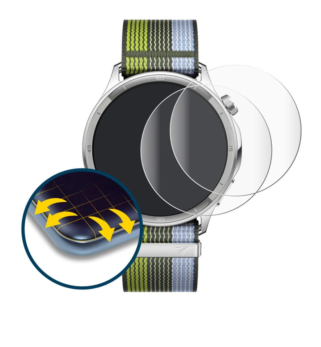 Abbildung des Geräts Oppo Watch S mit einer Vielzahl des Displayschutzes.