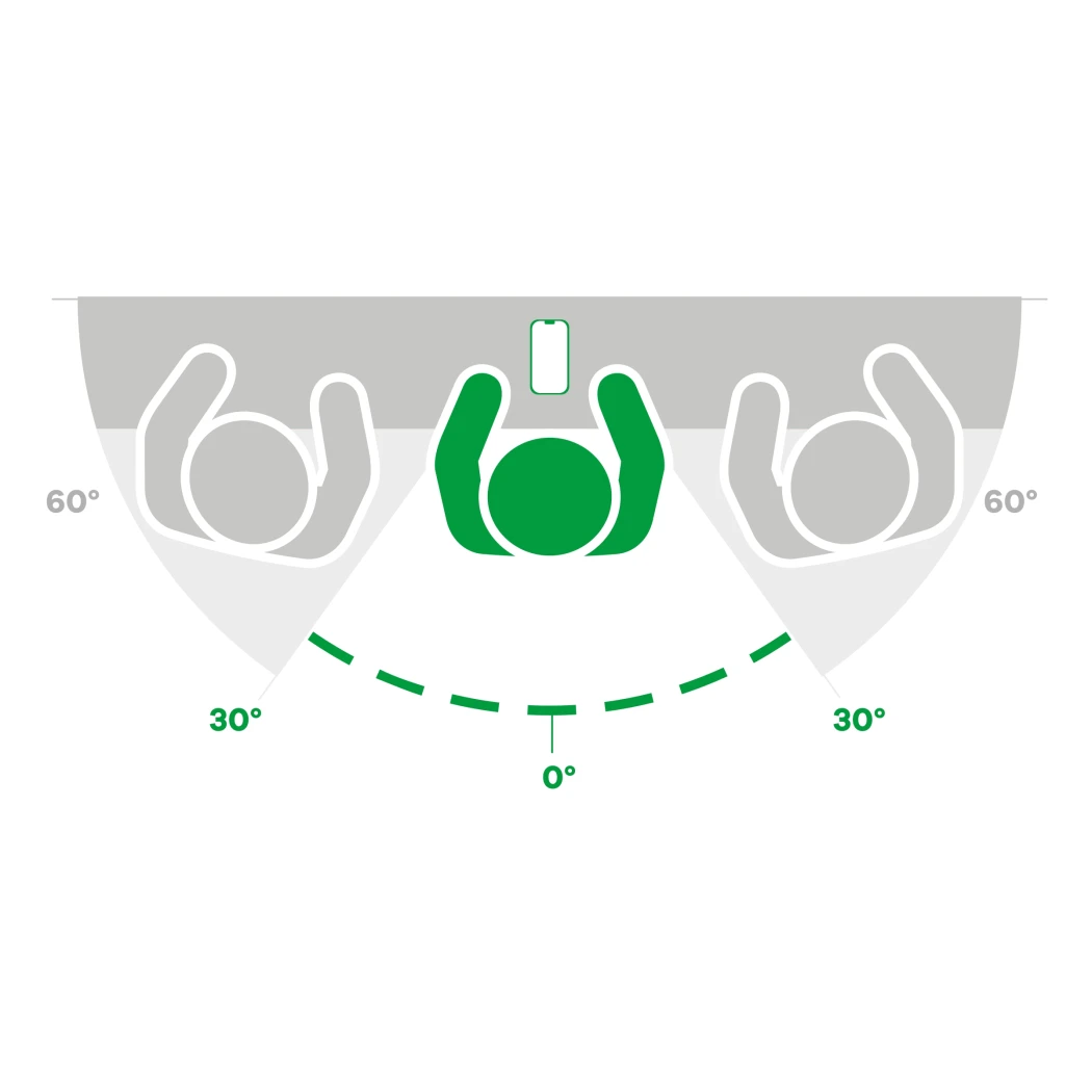 Symbolbild mit dem Gerät und Sichtschutz: 60° sichtbarer Bereich, seitlich je 30° blockiert.