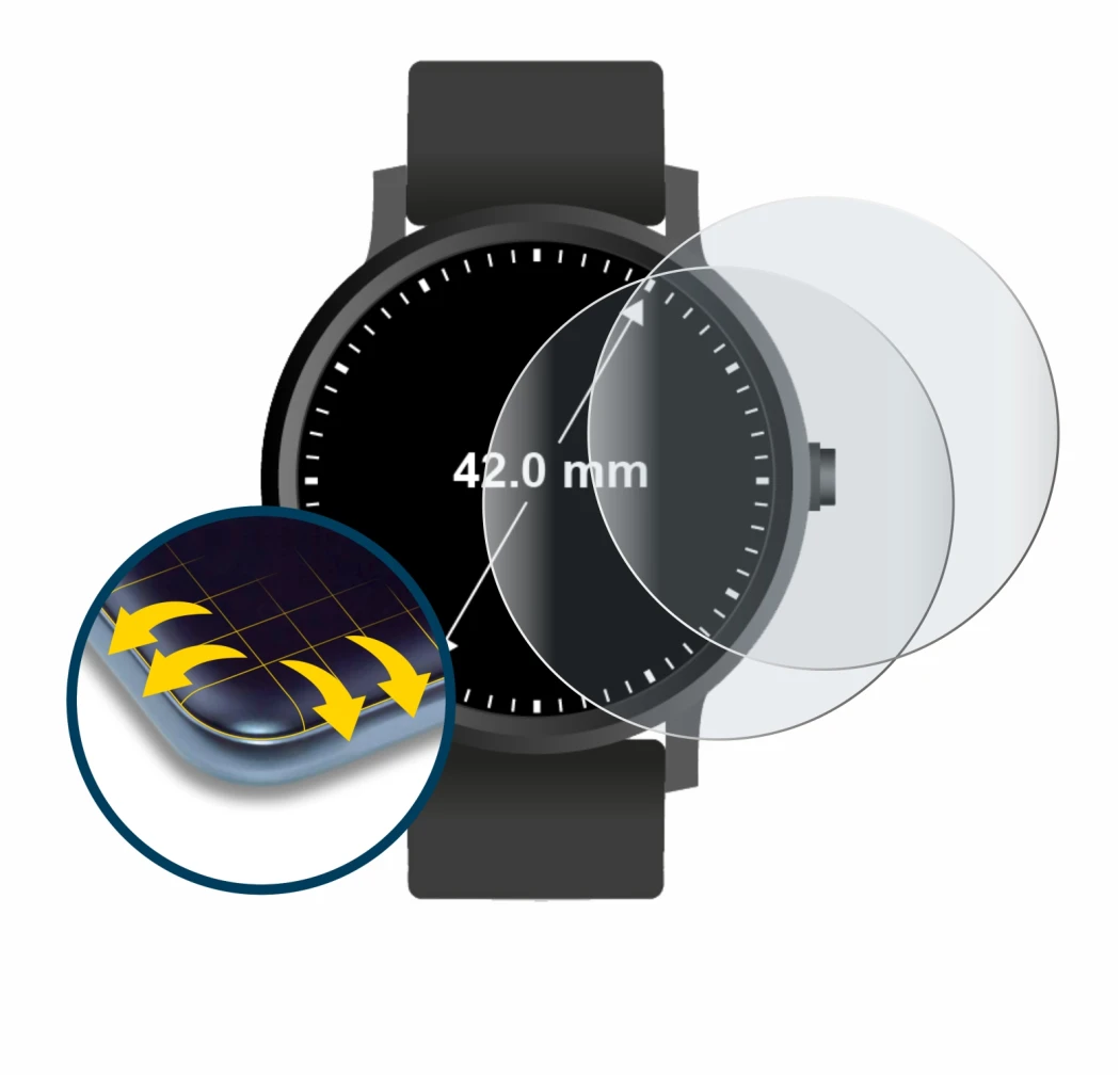 Abbildung des Geräts Kreisrunde Displays (ø: 42 mm) mit einer Vielzahl des Displayschutzes.