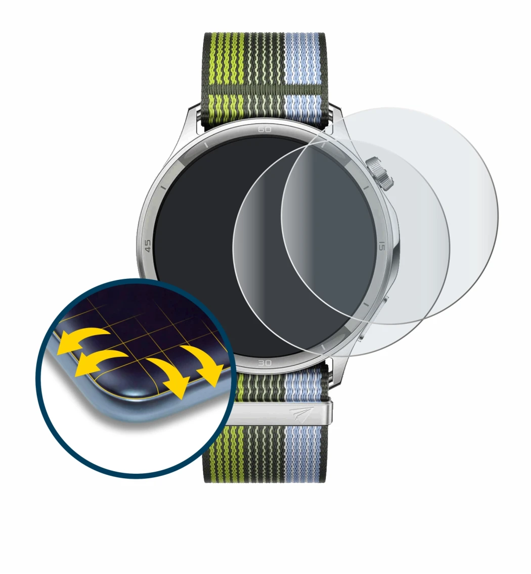 Abbildung des Geräts Oppo Watch S mit einer Vielzahl des Displayschutzes.