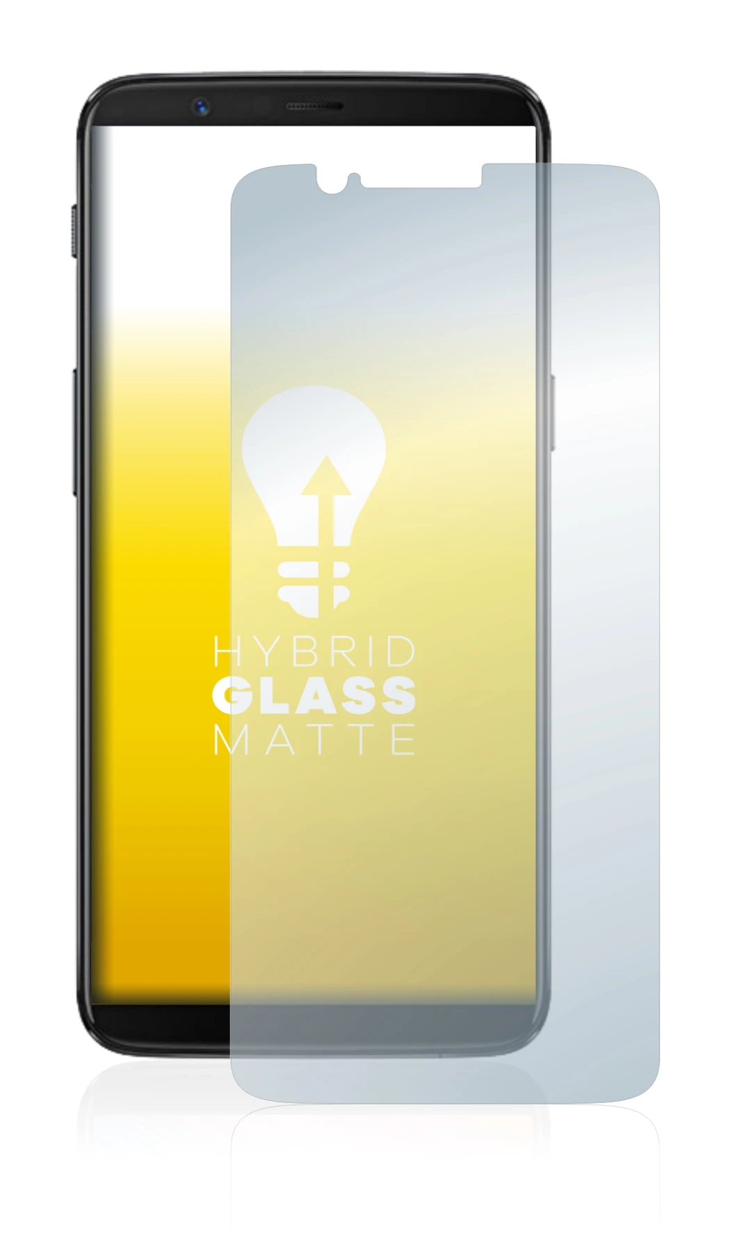 Abbildung des Geräts OnePlus 5T mit einer Vielzahl des Displayschutzes.