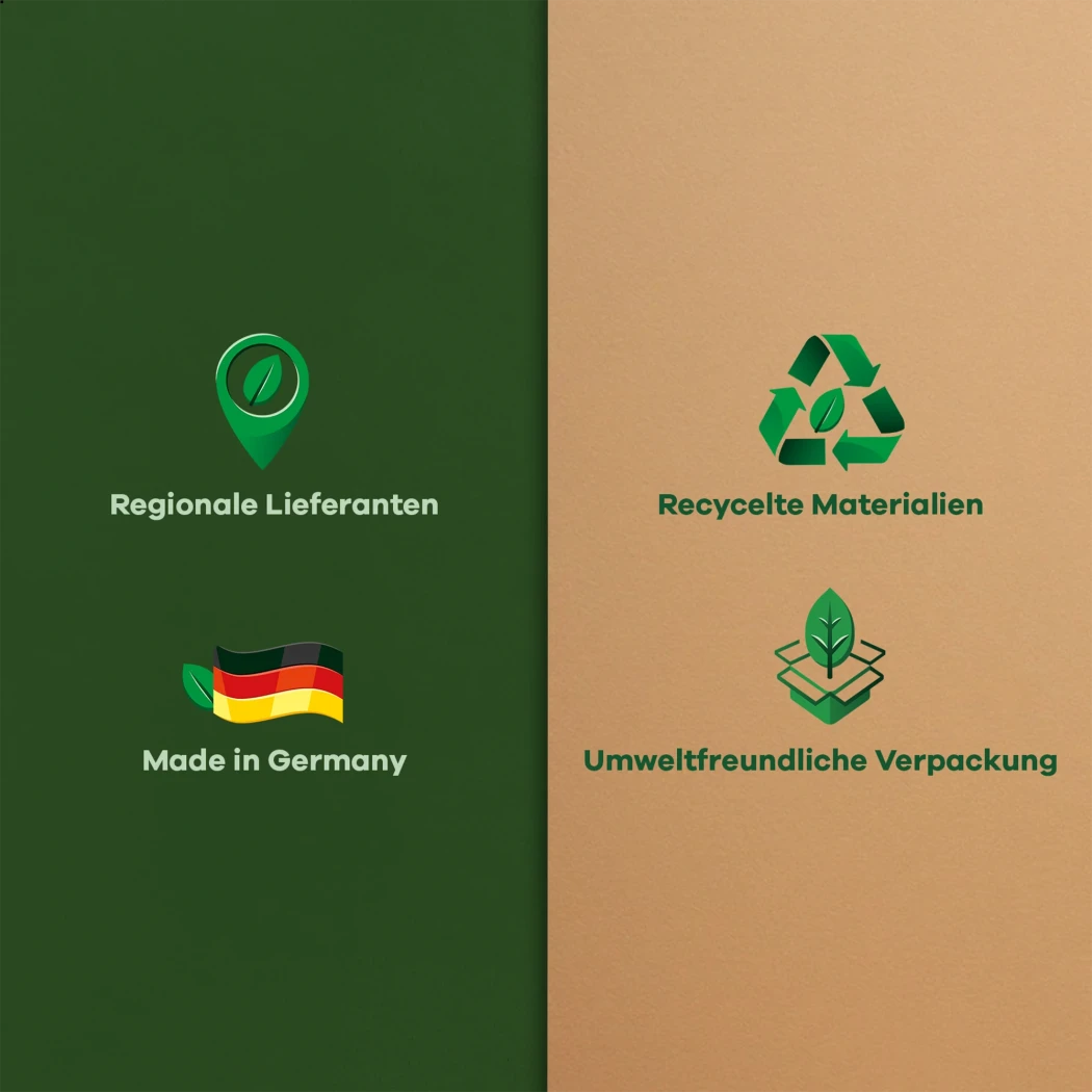 Schriftzüge die folgende Informationen beinhalten: Regionale Lieferanten, 