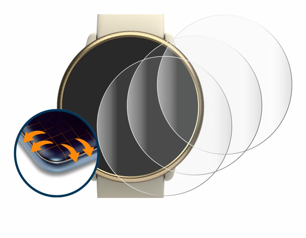 Abbildung des Geräts Polar Ignite 2 mit einer Vielzahl des Displayschutzes.