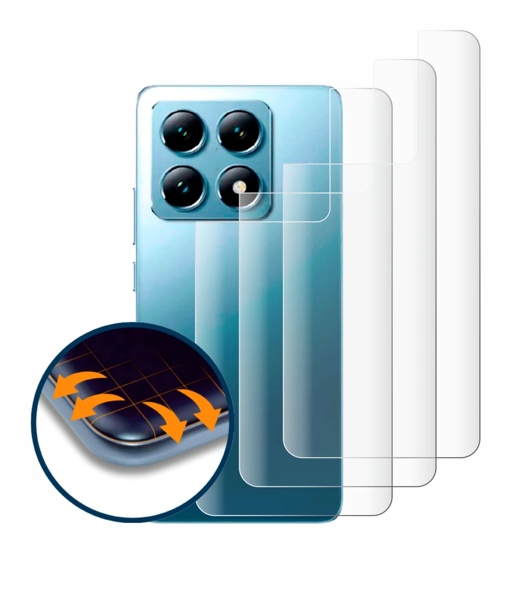 Abbildung des Geräts Xiaomi 14T (Rückseite) mit einer Vielzahl des Displayschutzes.