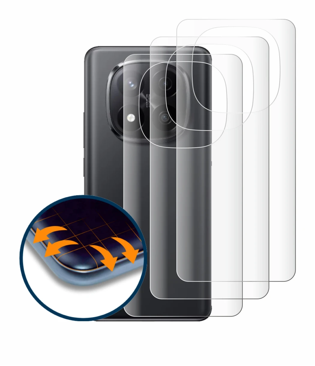 Abbildung des Geräts Xiaomi Redmi Note 14 Pro Plus (Rückseite) mit einer Vielzahl des Displayschutzes.