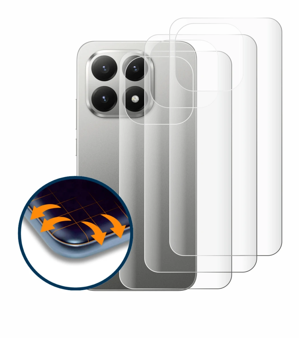 Abbildung des Geräts Xiaomi 15T (Rückseite) mit einer Vielzahl des Displayschutzes.