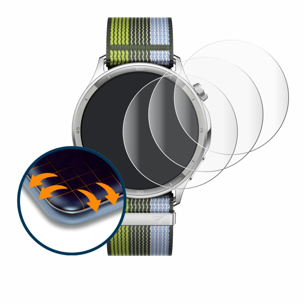 Abbildung des Geräts Oppo Watch S mit einer Vielzahl des Displayschutzes.