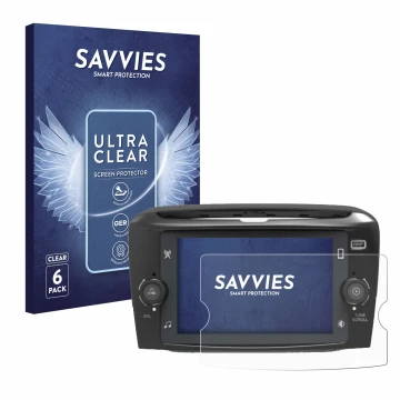 Vorderseite einer Produktverpackung mit dem Markenlogo Savvies. Daneben ist das Gerät Lancia Ypsilon 7