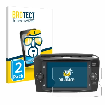 Vorderseite einer Produktverpackung mit dem Markenlogo BROTECT. Daneben ist das Gerät Lancia Ypsilon 7