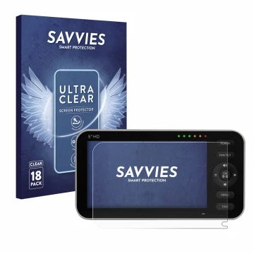 Vorderseite einer Produktverpackung mit dem Markenlogo Savvies. Daneben ist das Gerät GHB SM50B Modell 2023 mit dem zugehörige