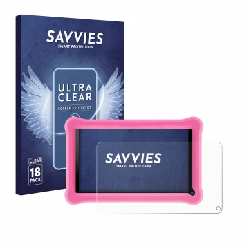 Vorderseite einer Produktverpackung mit dem Markenlogo Savvies. Daneben ist das Gerät Sannuo K708 7