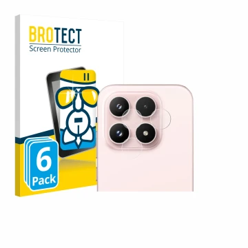 Vorderseite einer Produktverpackung mit dem Markenlogo BROTECT. Daneben ist das Gerät Xiaomi 17 (NUR Kameraschutz) mit dem zug