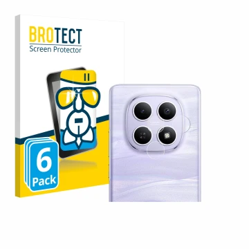 Vorderseite einer Produktverpackung mit dem Markenlogo BROTECT. Daneben ist das Gerät Xiaomi Redmi Note 15 (NUR Kamera) mit de