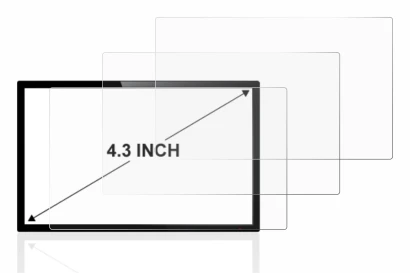 Abbildung des Geräts mit einer Vielzahl des Displayschutzes.