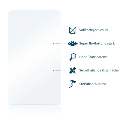 Abbildung verschiedener Materialeigenschaften
