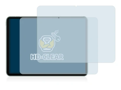 Abbildung des Geräts OnePlus Pad mit einer Vielzahl des Displayschutzes.