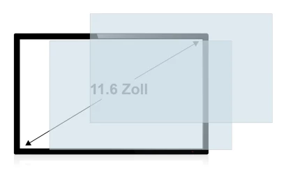 Abbildung des Geräts mit einer Vielzahl des Displayschutzes.