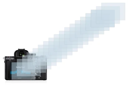 Abbildung des Geräts Sony Alpha 7R III mit einer Vielzahl des Displayschutzes.