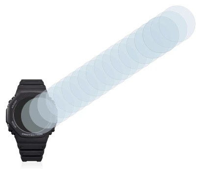 Abbildung des Geräts Casio G-Shock GA-B2100 mit einer Vielzahl des Displayschutzes.
