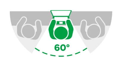 Symbolbild mit dem Gerät und Sichtschutz: 60° sichtbarer Bereich, seitlich je 30° blockiert.