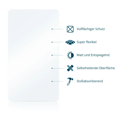 Abbildung verschiedener Materialeigenschaften