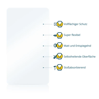 Abbildung verschiedener Materialeigenschaften