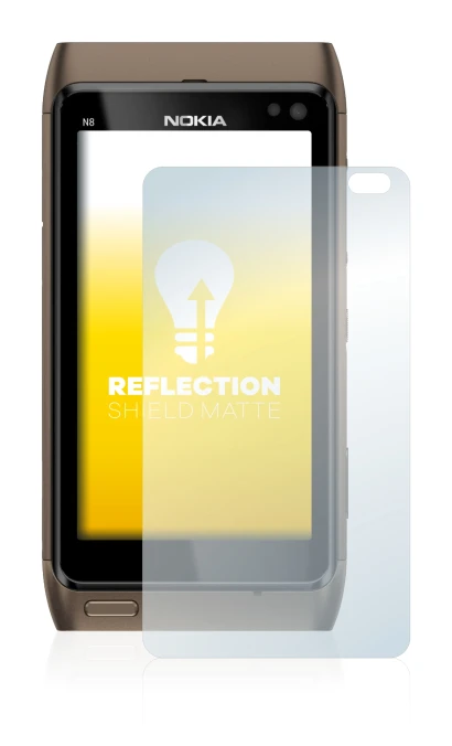 Abbildung des Geräts Nokia n8 mit einer Vielzahl des Displayschutzes.