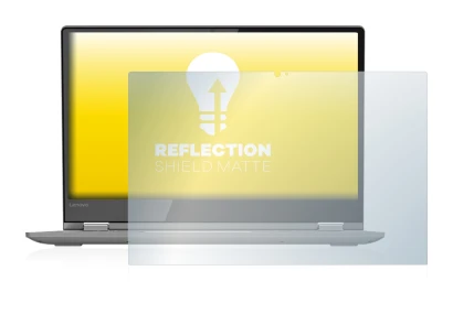Abbildung des Geräts Lenovo Yoga 530 mit einer Vielzahl des Displayschutzes.