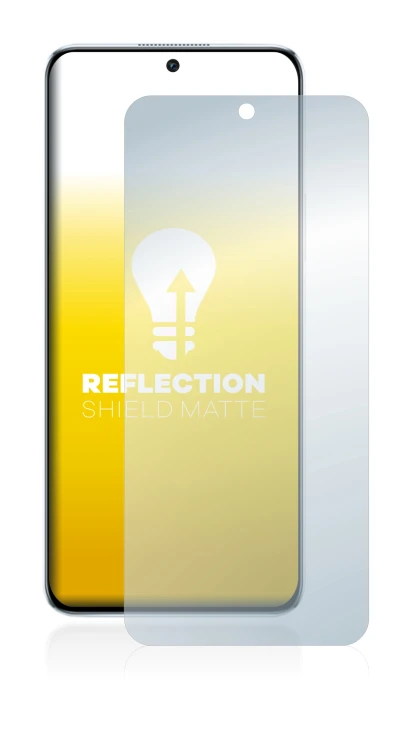 Abbildung des Geräts Honor X8 mit einer Vielzahl des Displayschutzes.