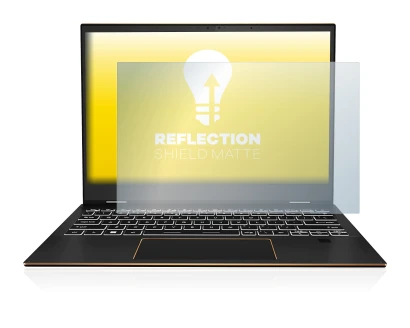 Abbildung des Geräts MSI Summit E13 Flip Evo mit einer Vielzahl des Displayschutzes.