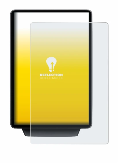 Abbildung des Geräts Ford Explorer Electric 2025 mit einer Vielzahl des Displayschutzes.