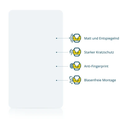 Abbildung verschiedener Materialeigenschaften