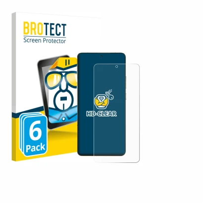 Vorderseite einer Produktverpackung mit dem Markenlogo BROTECT. Daneben ist das Gerät Motorola Signature mit dem zugehörigen D