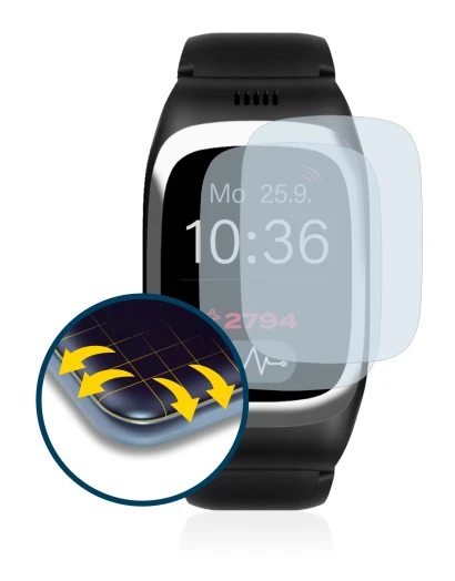 Abbildung des Geräts James B6 mit einer Vielzahl des Displayschutzes.