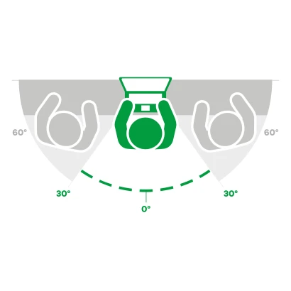 Symbolbild mit dem Gerät und Sichtschutz: 60° sichtbarer Bereich, seitlich je 30° blockiert.