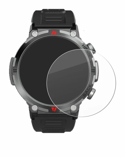 Abbildung des Geräts IFMDA S100 1.45" mit einer Vielzahl des Displayschutzes.