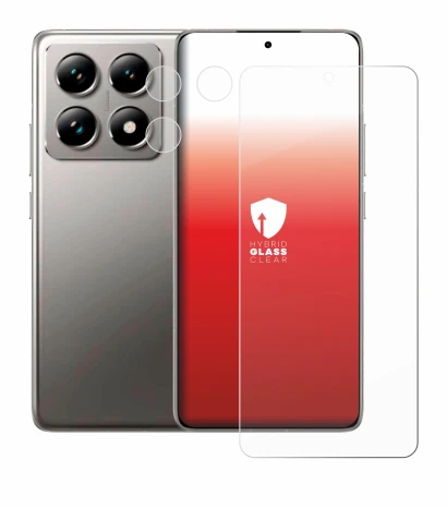 Abbildung des Geräts Xiaomi 14T (Display+Kamera) mit einer Vielzahl des Displayschutzes.