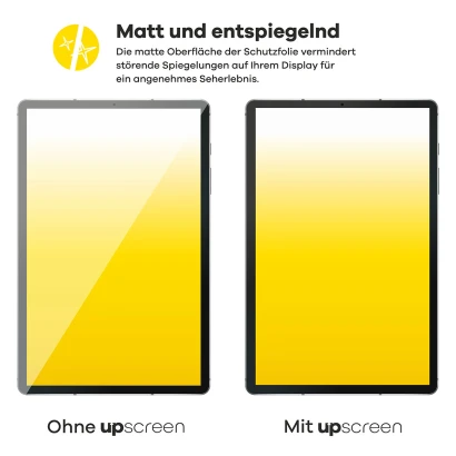 Zwei Geräteim Vergleich – links mit starker Bildschirmreflexion, rechts entspiegelt durch upscreen-Schutzfolie. Text: